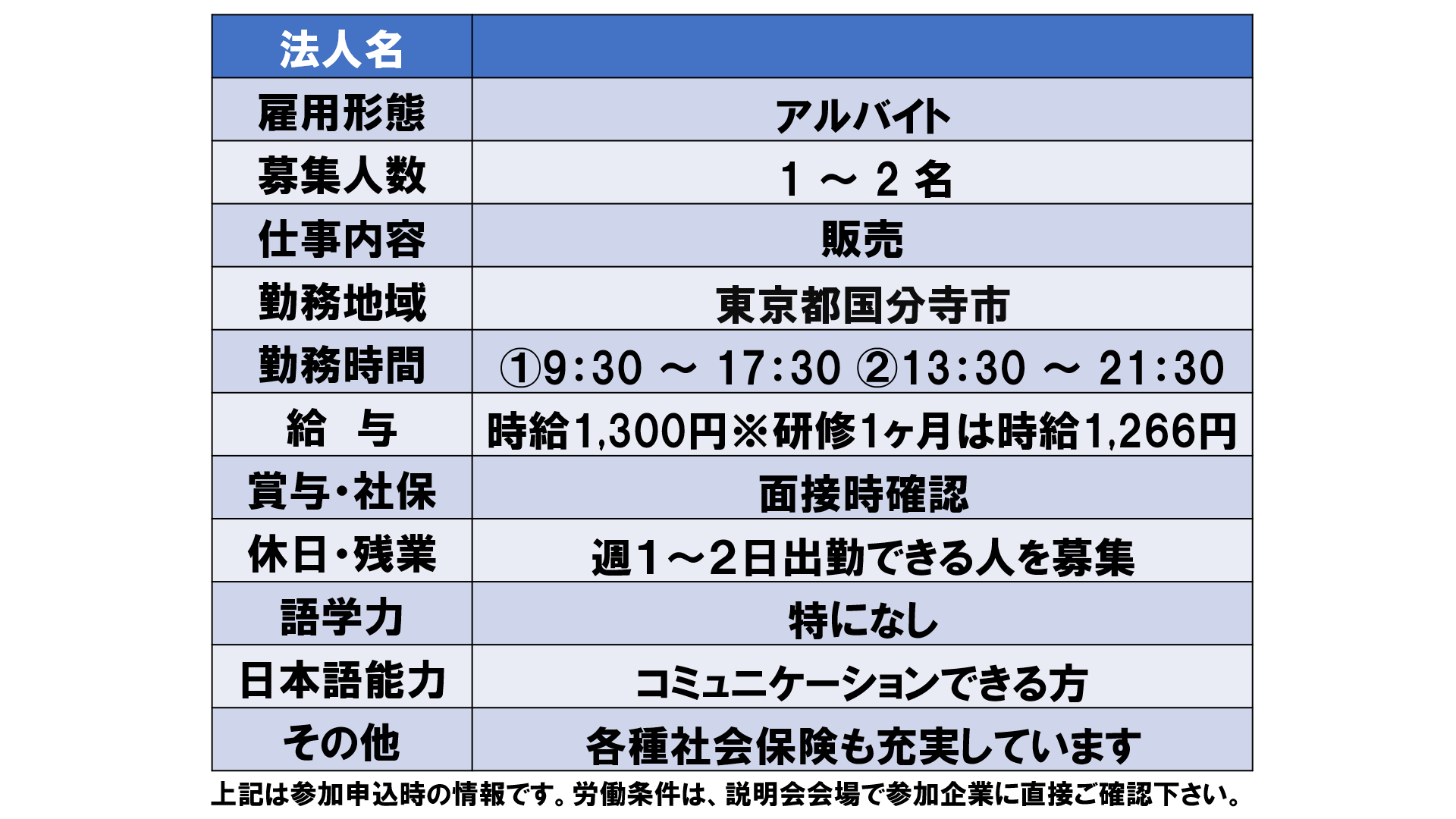仕事、バイト、正社員